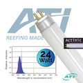 True Actinic <br> T5 Bulb <br> (24,39,54,80) Watt