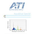 ATI® Aquablue Special T5 HO Bulb | 15,000K Full Spectrum Reef Lighting