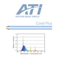 ATI® Coral Plus T5 HO Bulb | Full Spectrum Reef Lighting