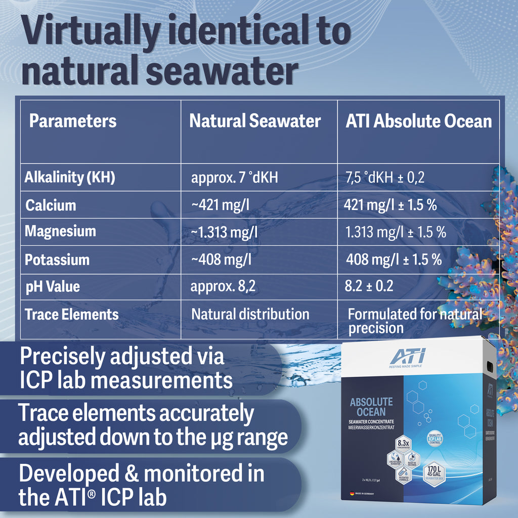 ATI® Absolute Ocean | Concentrated Saltwater