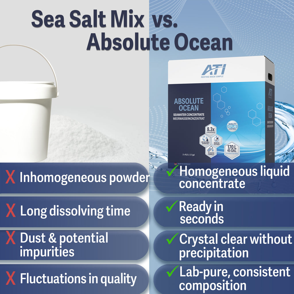 ATI® Absolute Ocean | Concentrated Saltwater