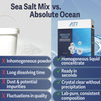 ATI® Absolute Ocean | Concentrated Saltwater