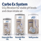 Carbo Ex Filter 4 Liter - Incl. 2.600 g Granulat