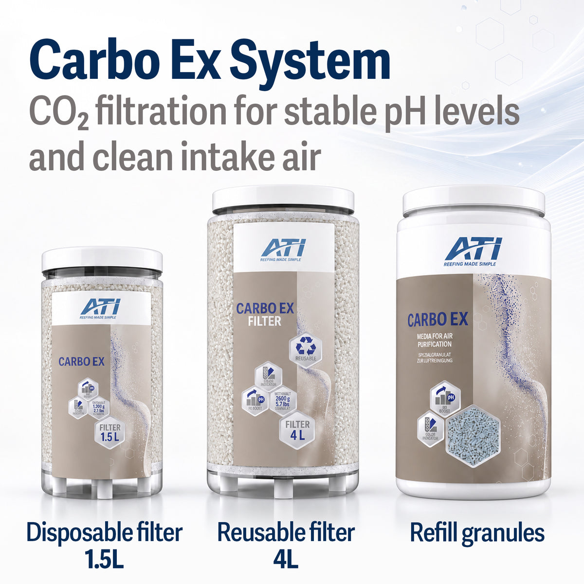 Carbo Ex Filter 4 Liter - Incl. 2.600 g Granulat