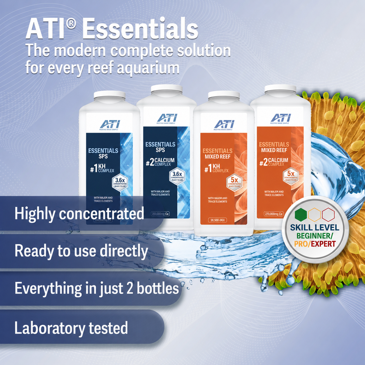 ATI® Essentials SPS | High-Performance Two-Part System