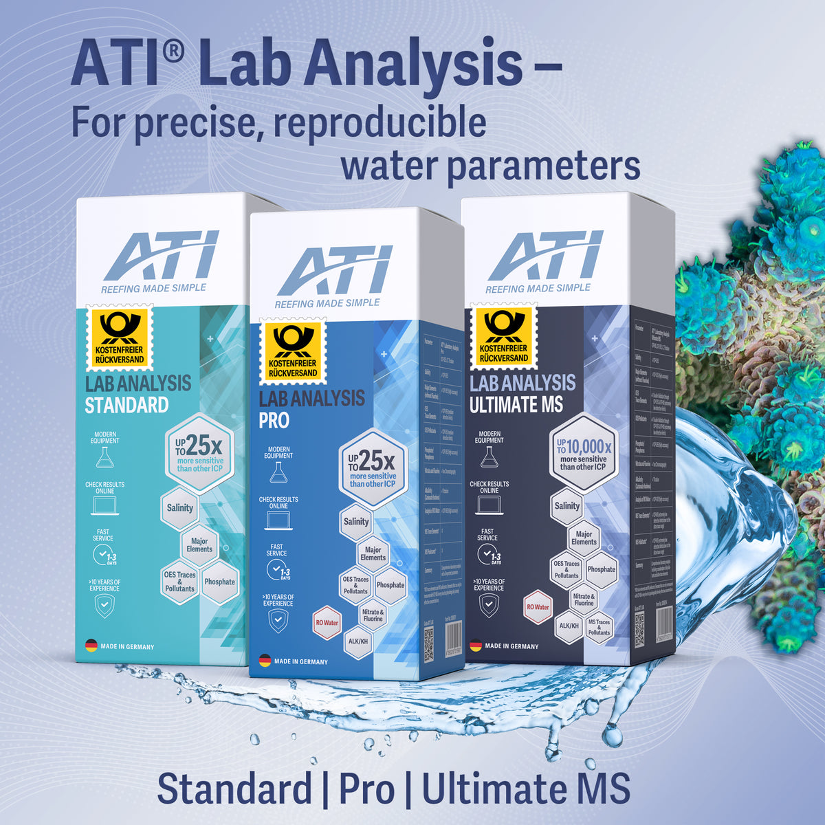 ICP Lab Analysis Ultimate MS with return shipping (1,3 & 6 Pack)