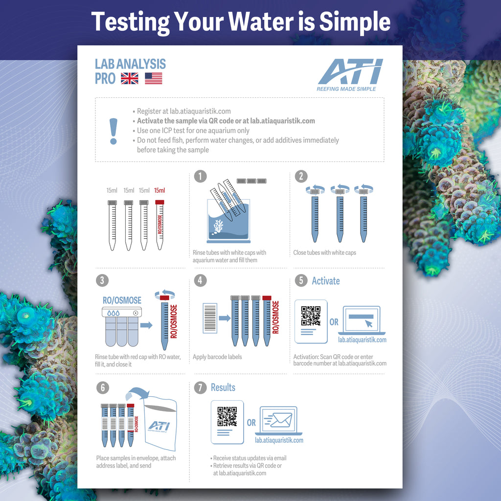 ICP Lab Analysis Ultimate MS with return shipping (1,3 & 6 Pack)