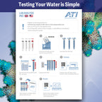 ICP Lab Analysis Ultimate MS with return shipping (1,3 & 6 Pack)