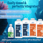 ATI® Essential Nitro