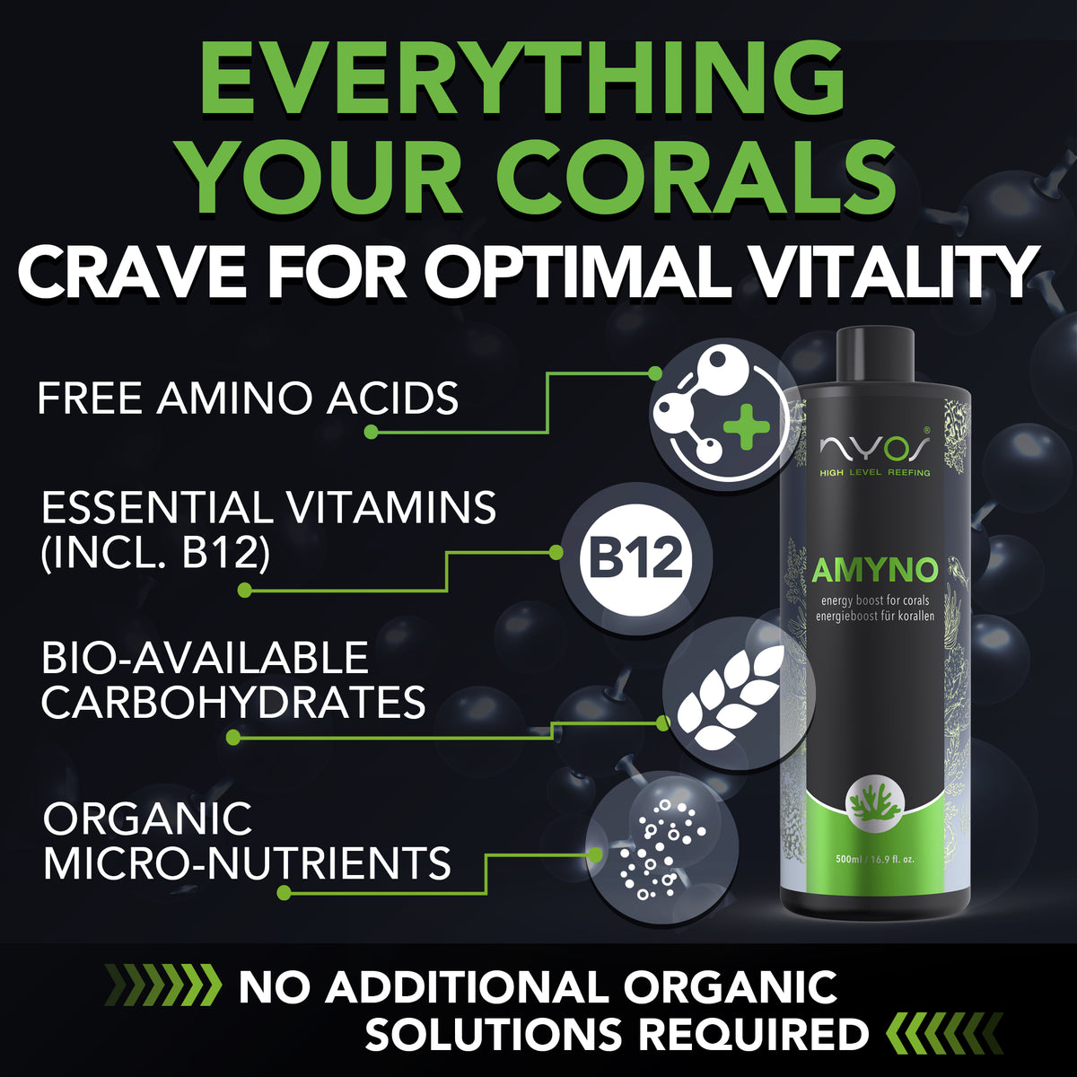 AMYNO 100ml (3.38 floz) 250ml (8.45 floz) 500ml (16.9floz)