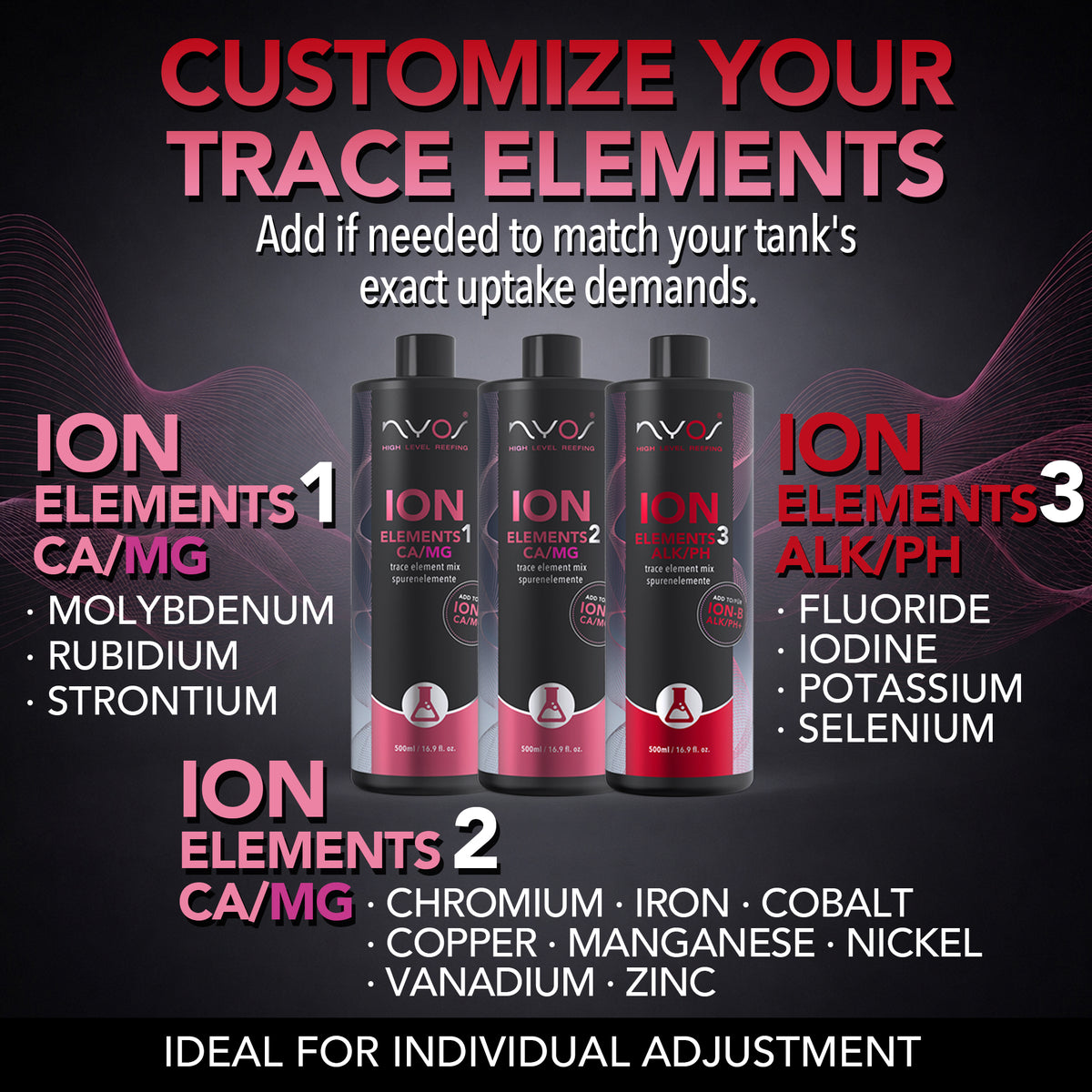 Ion-B Alk/pH+ Powder Mix 671g (makes 3L)  & 1342g (makes 6L)