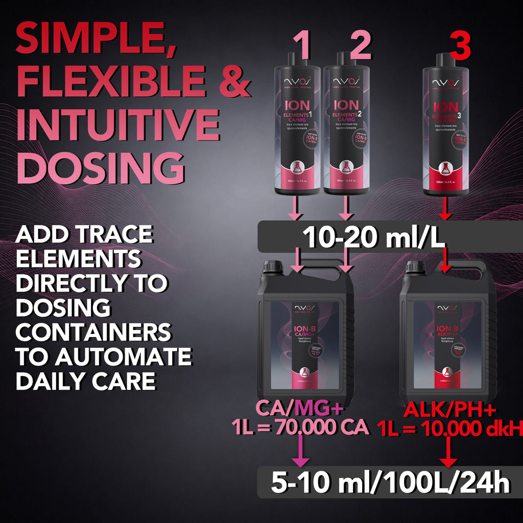 Ion Elements 3 ALK/pH 250ml (8.45 fl. oz) / 500ml (16.9 fl. oz)