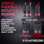 Ion Elements 3 ALK/pH 250ml (8.45 fl. oz) / 500ml (16.9 fl. oz)