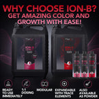 Ion Elements 3 ALK/pH 250ml (8.45 fl. oz) / 500ml (16.9 fl. oz)