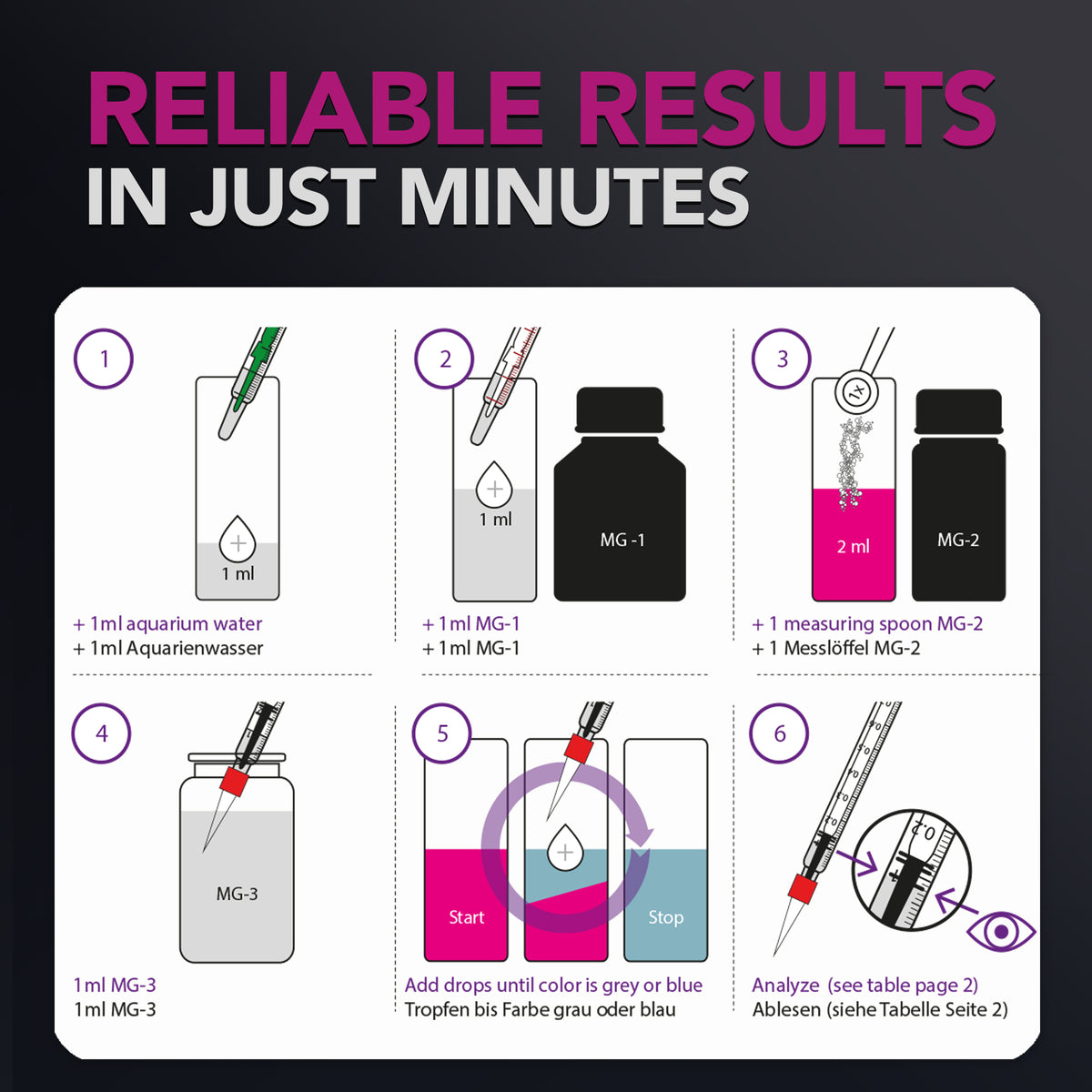 Magnesium Test Kit (50 Tests)