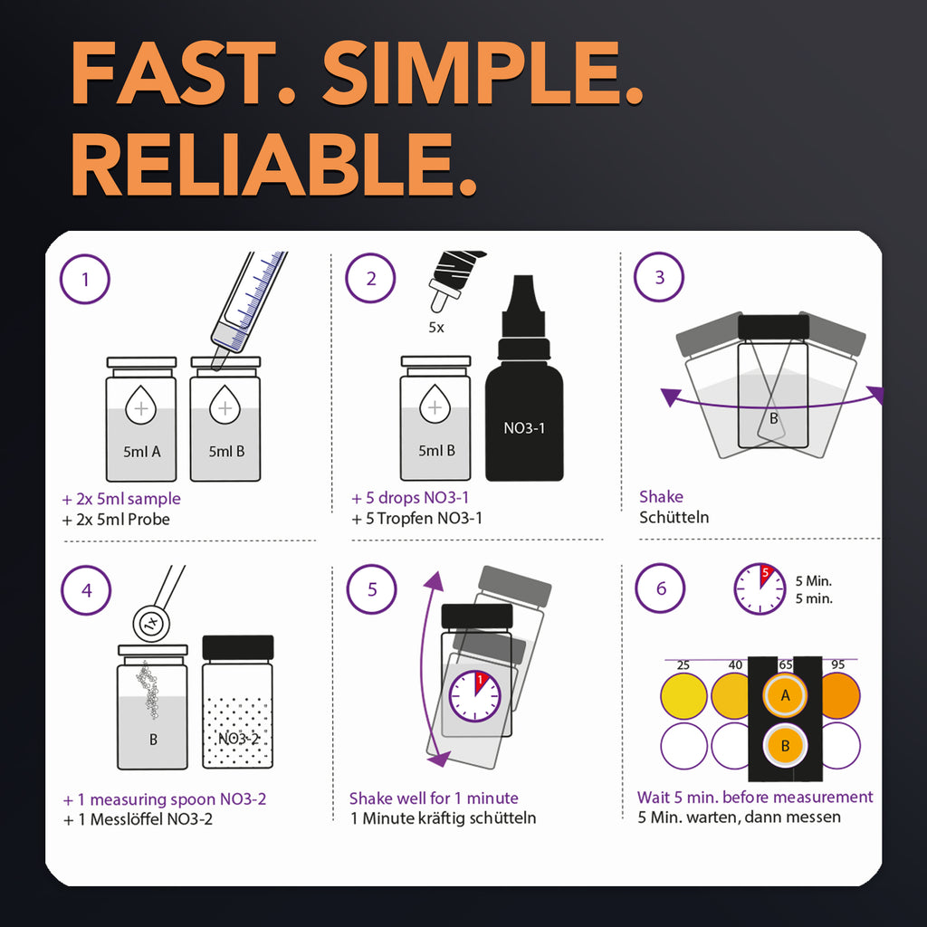 Nitrate Test Kit (40 Test Pack)