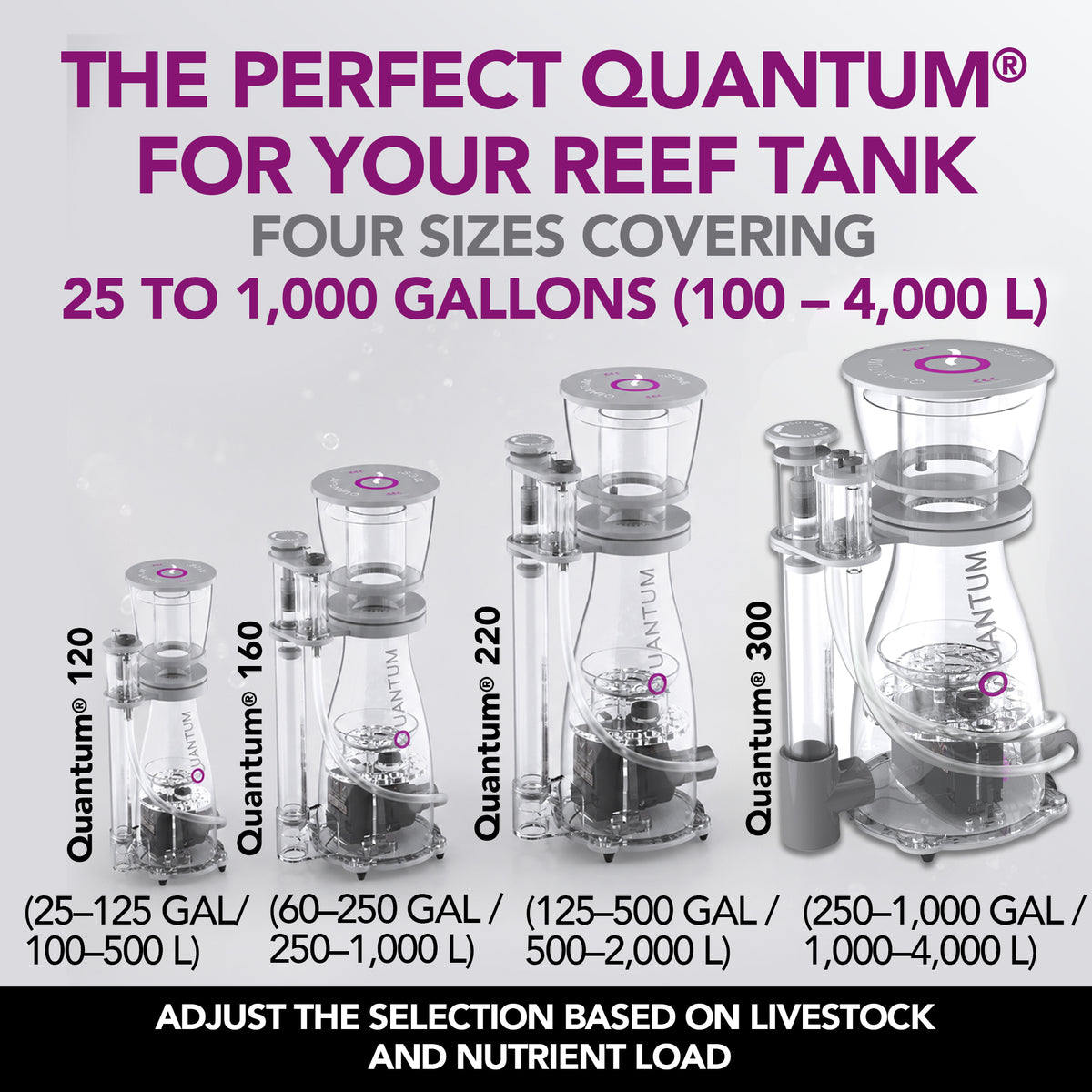 Quantum® 300 EQ Wirelessly Controllable Protein Skimmer 4000L (1000 Gallon)
