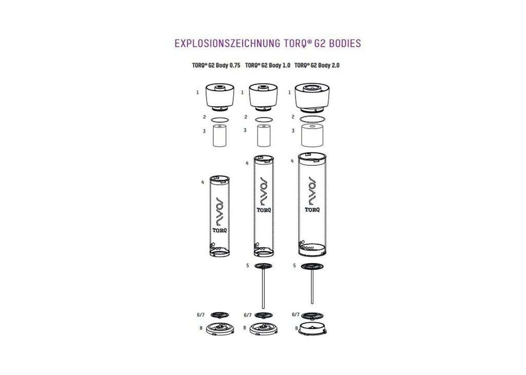 Torq G2 0.75 Replacement Parts