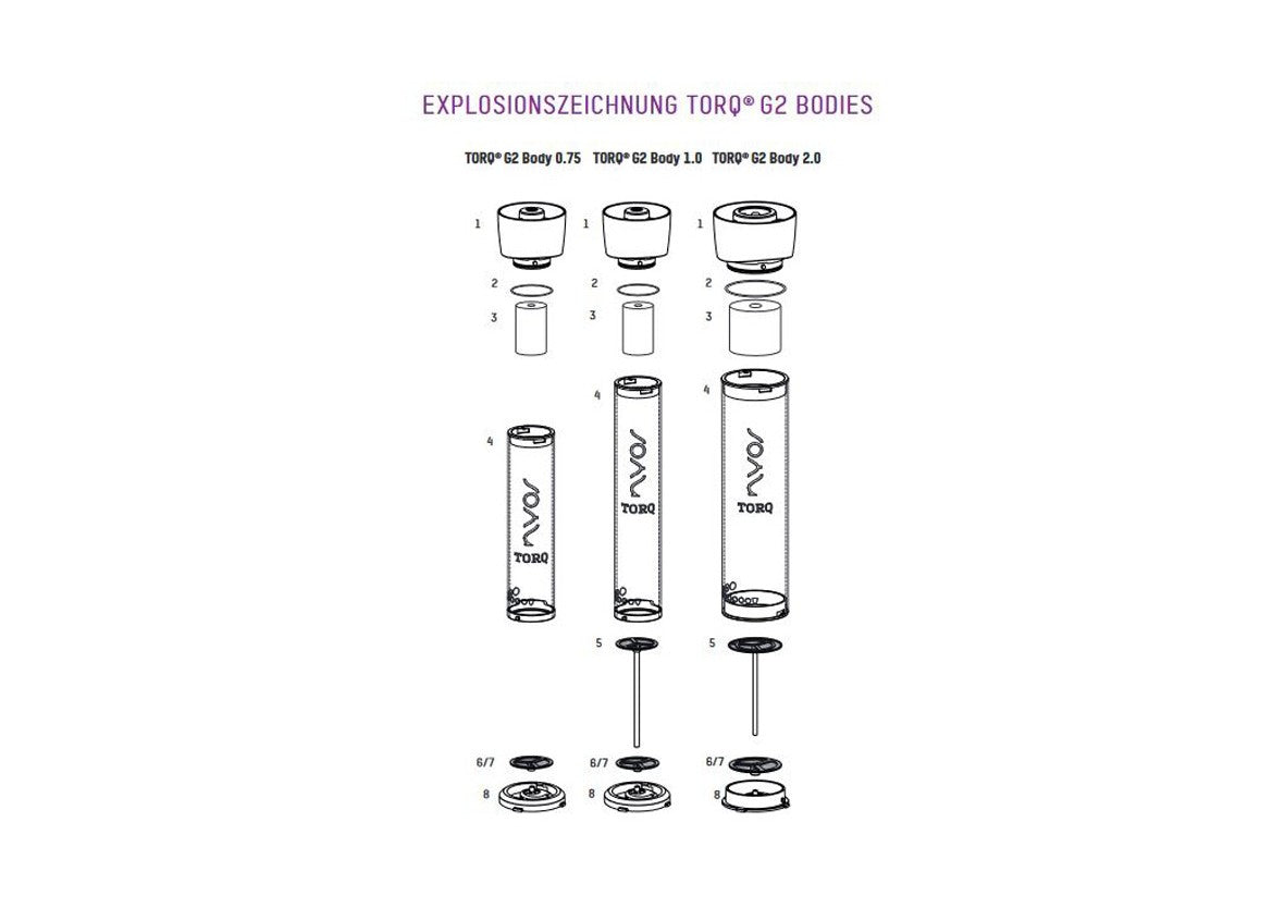 Torq G2 0.75 Replacement Parts